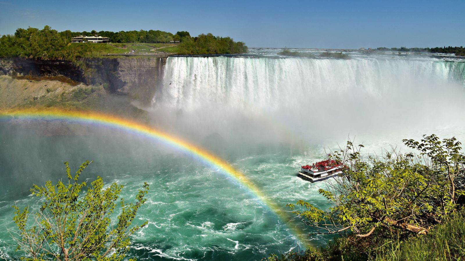 Niagara Falls, NY